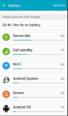 S6 battery usage