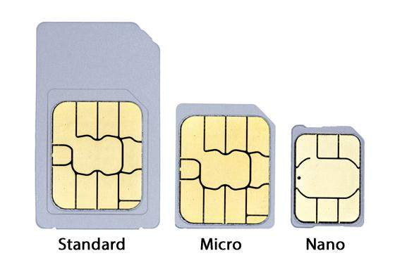three types of sim card